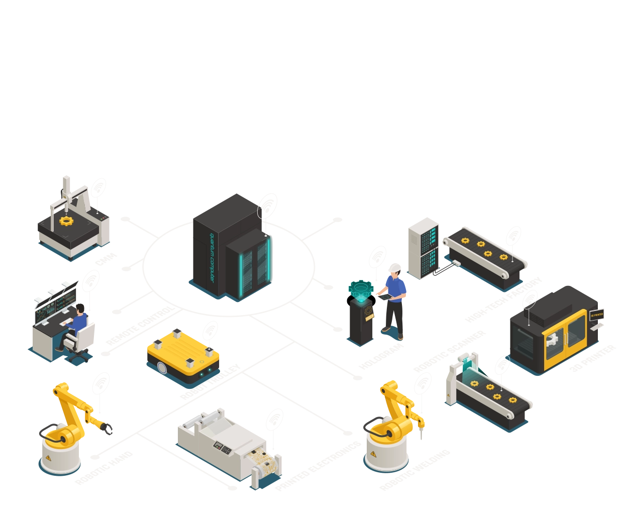 Sistem Yönetimi Modülü
